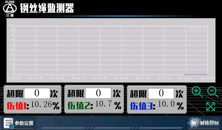 鋼絲繩監測管理系統